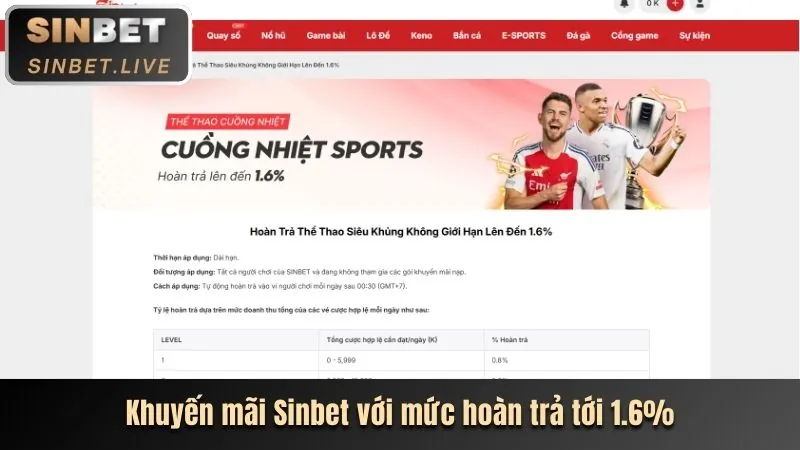 Cấp độ VIP Đồng sun52 casino